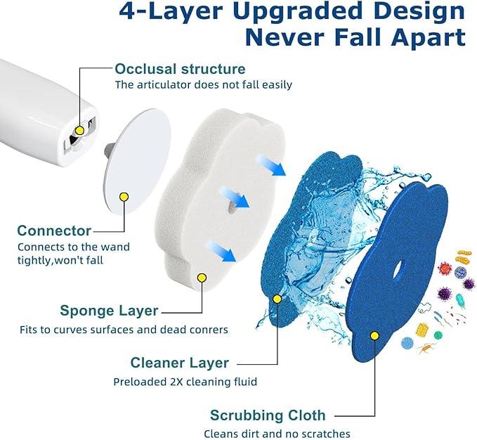 Disposable Toilet Bowl Wand Refills【Not Suitable for Other Brands】, 80 Count Disposable Toilet Brush Refills, Toilet Cleaning Sponges Heads for Bathtub, Floor, Drain
