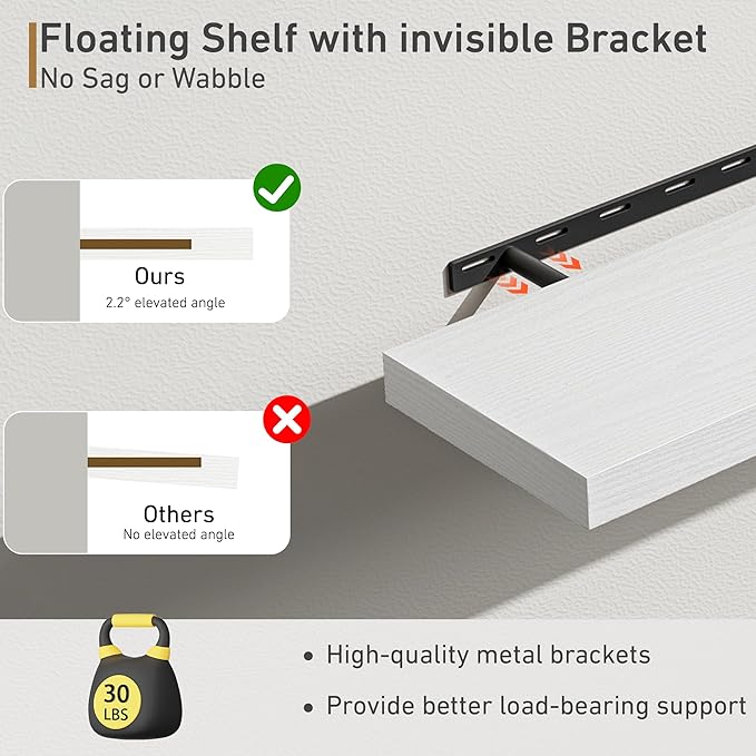 Fun Memories Deep Floating Shelves - 16