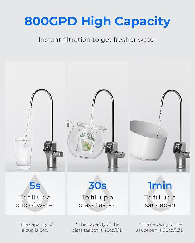 Waterdrop G3P800 Reverse Osmosis System, 800 GPD Fast Flow, NSF/ANSI 42 & 53 & 58 & 372 Certified, 3:1 Pure to Drain, Tankless Under Sink RO Water Filter System, LED Purifier, Smart Faucet