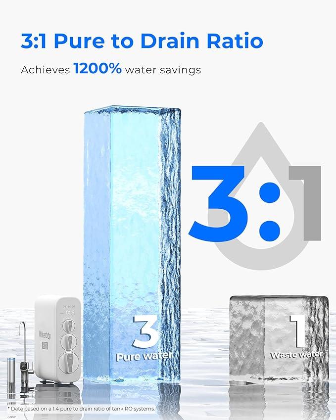 Waterdrop G3P800 Reverse Osmosis System, 800 GPD Fast Flow, NSF/ANSI 42 & 53 & 58 & 372 Certified, 3:1 Pure to Drain, Tankless Under Sink RO Water Filter System, LED Purifier, Smart Faucet