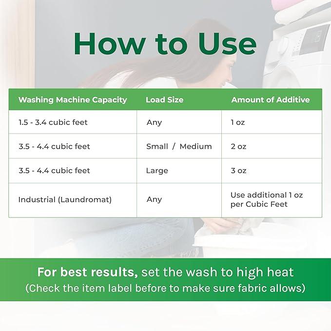 Lice and Bed Bug Laundry Additive - Environmentally Responsible, Odorless, and Stain-Free Liquid Laundry Treatment - Safe for Children and Pets - Any Water Temperature (32 Fl Oz)