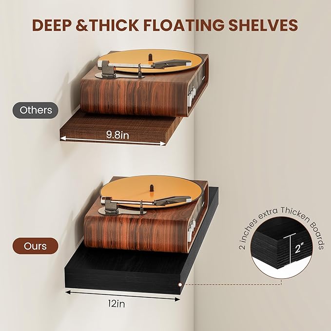 Black Floating Shelves for Wall 24 Inches Long, 12