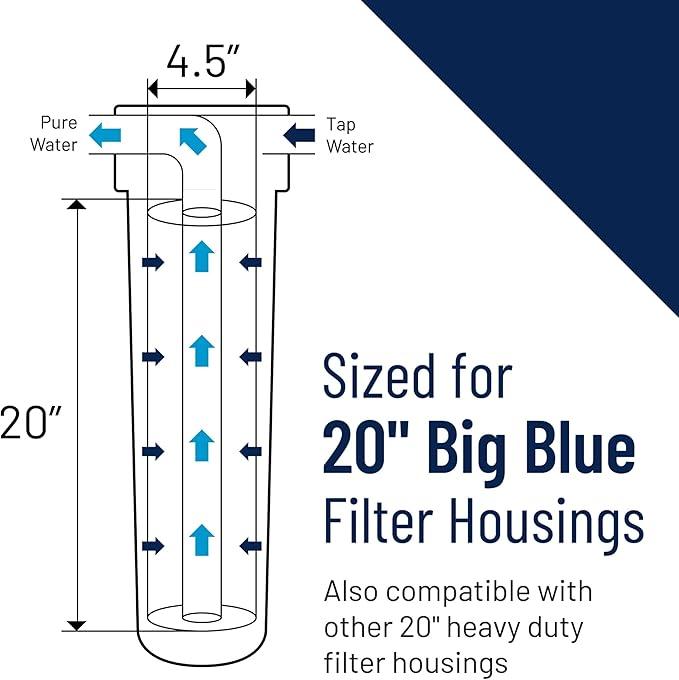 Pentair Pentek 150236 Big Blue Filter Housing, 1 1/2