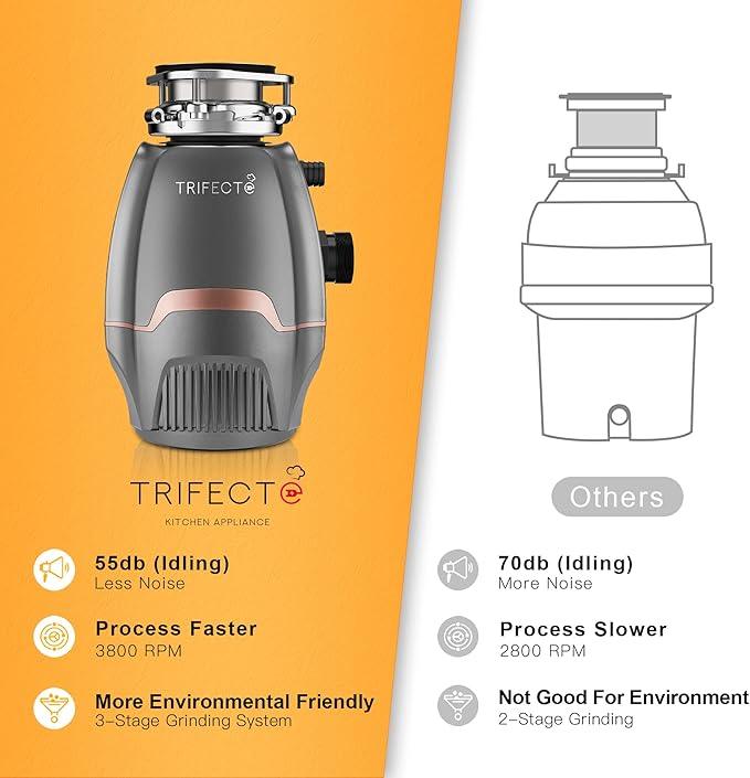 Trifecte Pro 3/4 HP Garbage Disposals with Sound Reduction,Food Waste Coutinuous Feed Garbage Disposal with Power Cord, Dishwasher Hook Up