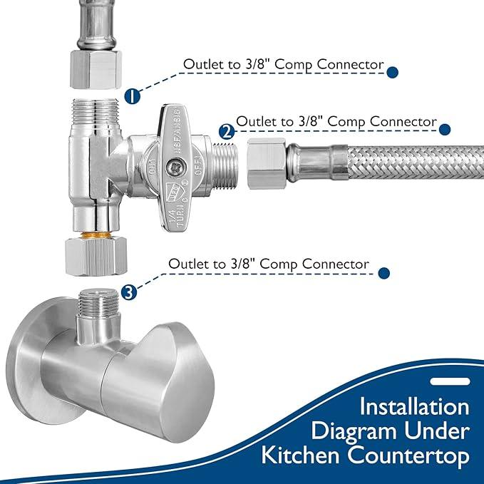 Dishwasher Installation Kit - 6 FT Stainless Steel Braided Dishwasher Hose kit,Food Grade PEX Inner Tube Water Line with 3/8