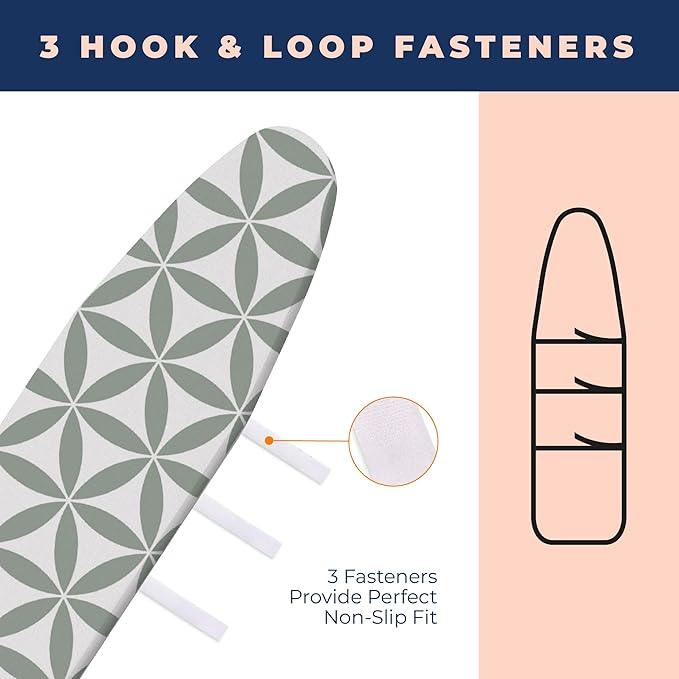Ironing Board Cover and Pad Extra Thick Heavy Duty Padded 4 Layers Non Stick Scorch and Stain Resistant 15x54 and 3 Fasteners Elastic Edge with Bonus Protective Scorch Mesh Cloth