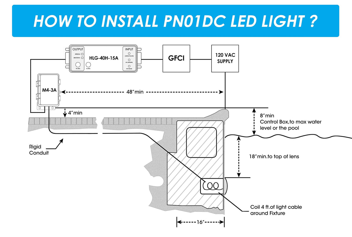 HQUA PN01DC 120V LED RGBW Color Change Inground Pool Light, 10 in