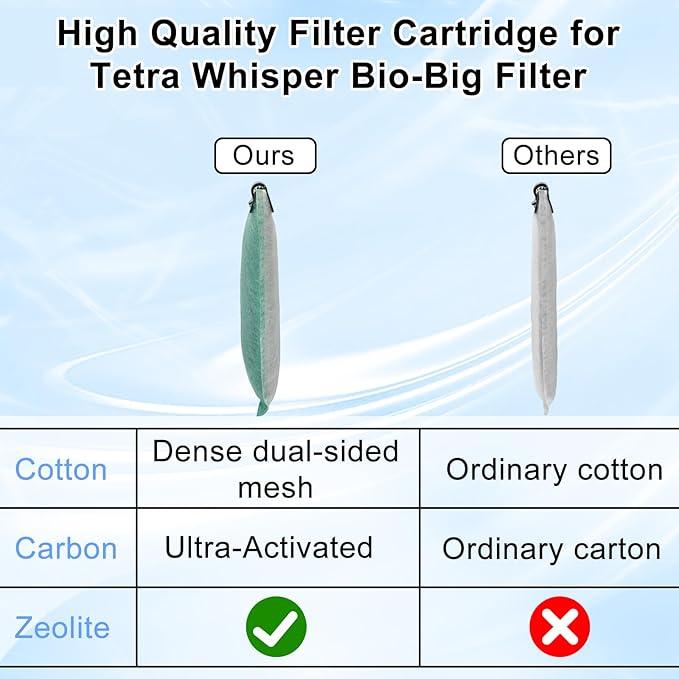 driamor 16 Pack Medium Filter Cartridges Replacement Compatible with Whisper 10i/IQ10/PF10 Aquarium Filter 5-10 Gallons