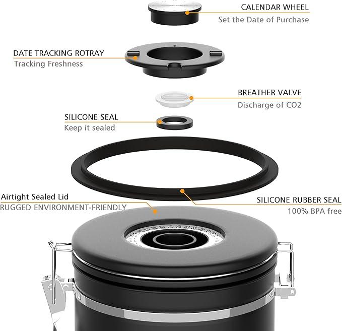 Coffee Canister for ground coffee with Transparent Window,Date Tracker CO2 Valve 304 Stainless Steel Kitchen Food Airtight storage container for Coffee Beans or Grounds, Tea, Sugar(black 22OZ)