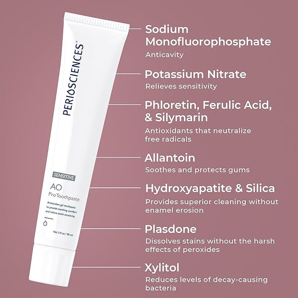 PerioSciences AO Pro Sensitive Toothpaste with Nano Hydroxyapatite, Reduces Sensitivity, Remineralizing, 3 fl oz / 90ml