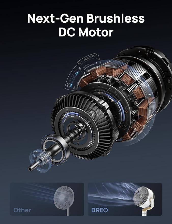Dreo Fan for Bedroom, 120° Oscillating Standing Fan, Quiet Pedestal Fan with DC Motor, 9 Speeds, 4 modes, 20dB, 120° Manual Vertical, 37-42