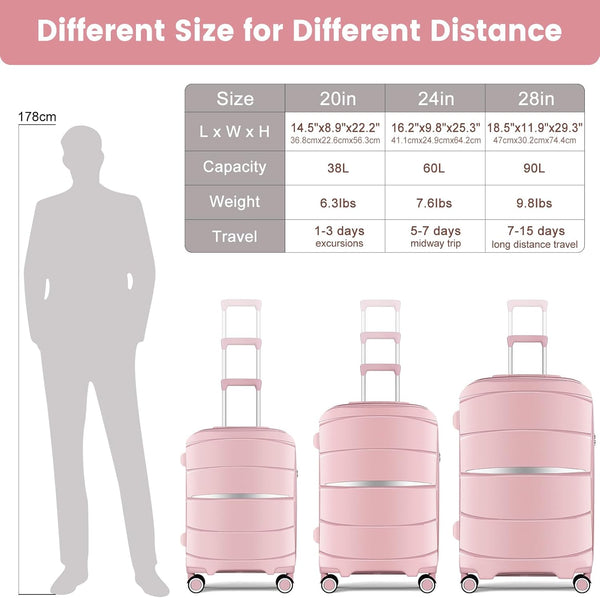 Luggage Sets with Spinner Wheels (20/24/28 Inch), PP+ABS Suitcase Sets