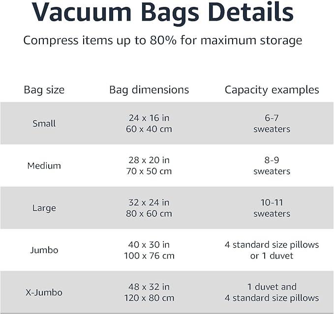 Amazon Basics Vacuum Compression Space Saving Storage Bags with Hand Pump for Clothes Packing, Ideal for Blankets, X-Jumbo Pack of 4