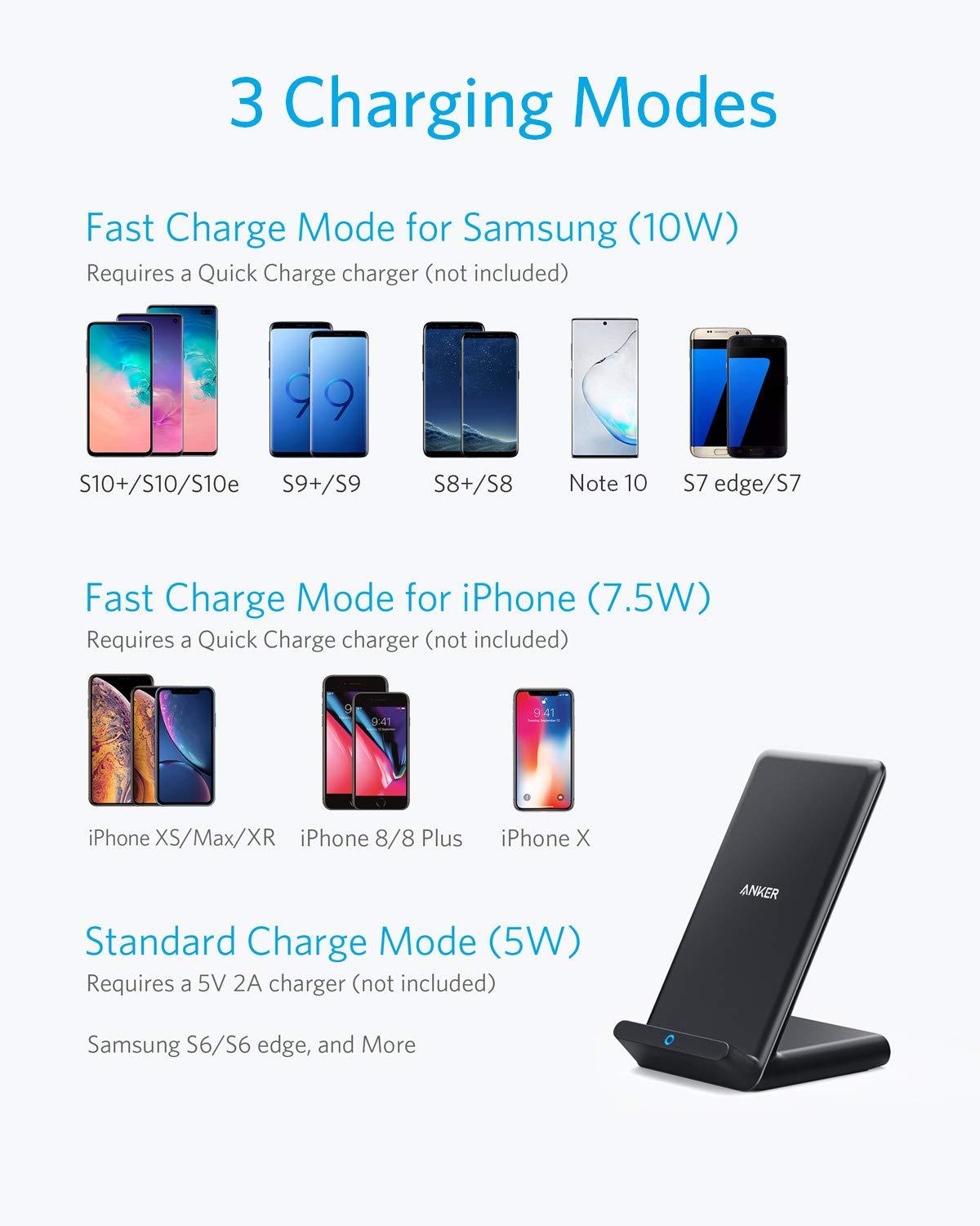 Anker 2-Pack 313 Wireless Charger PowerWave Stand, Qi-Certified