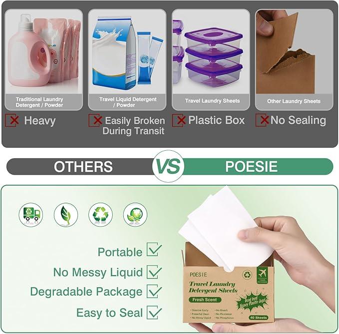 Poesie Travel Liquidless Laundry Detergent Sheets Portable Laundry Strips Travel Dorm Home Fresh Scent 3 Box Total 120 Sheets