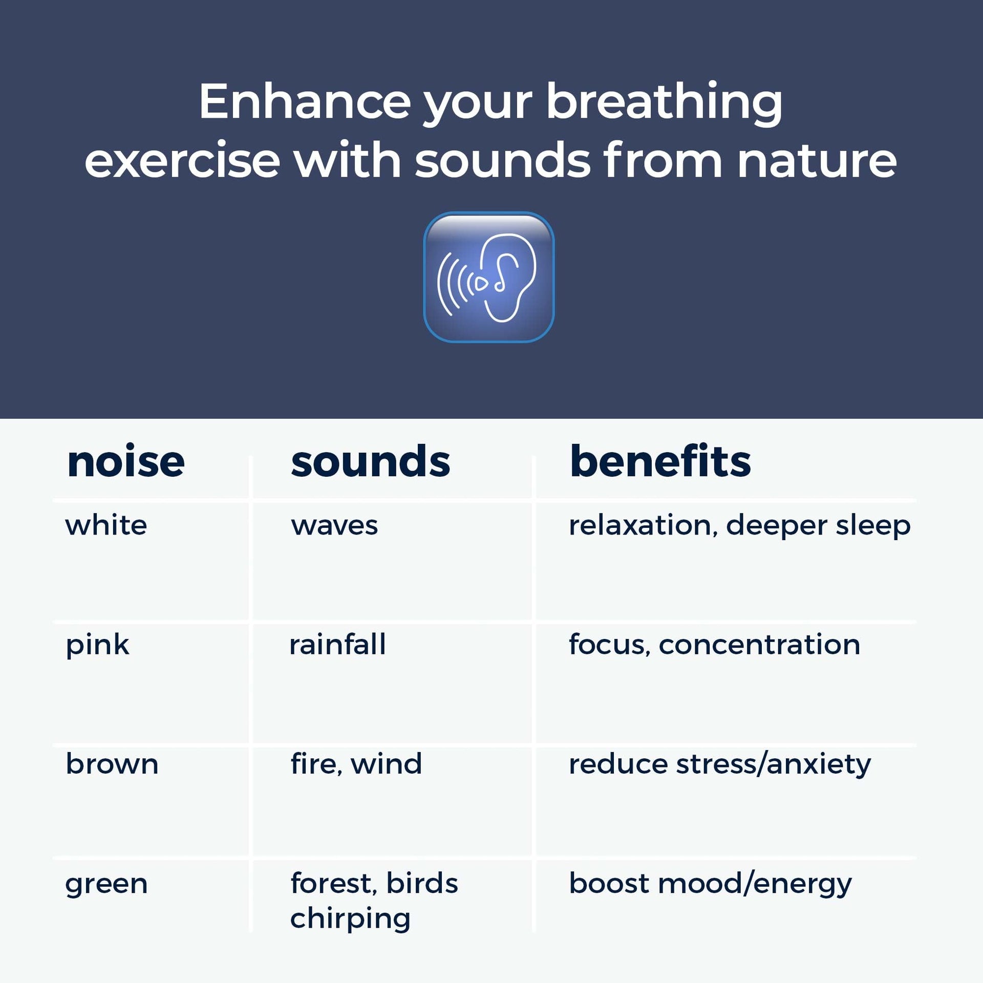 Breathing Buddha
