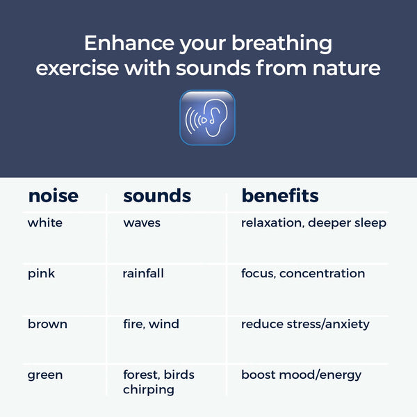 Breathing Buddha