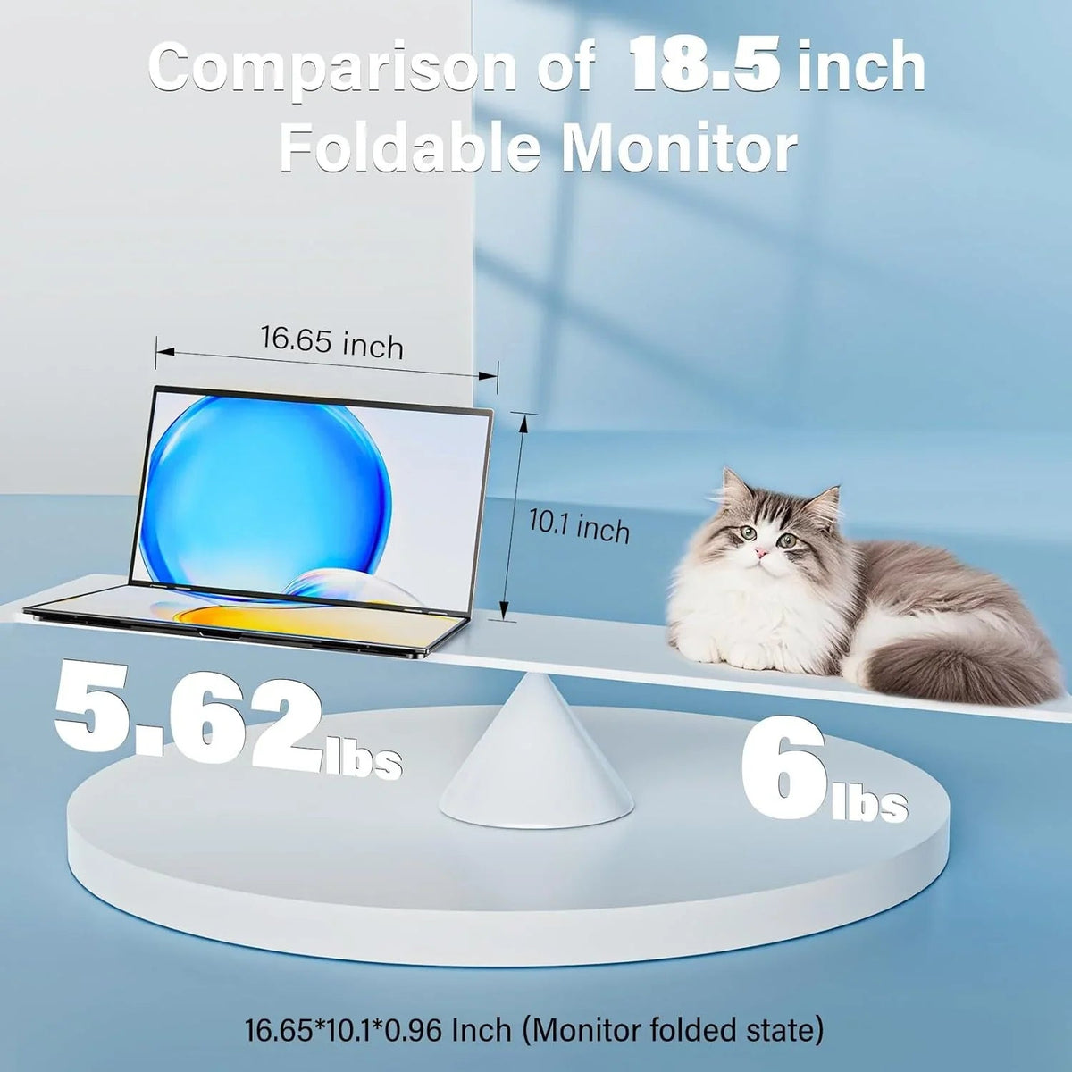 InnoView Foldable 18.5