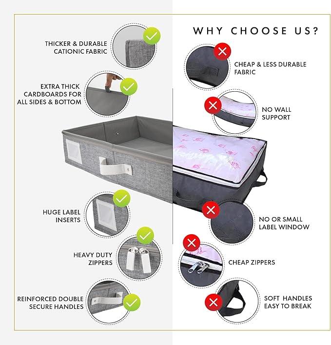 HOMELUX THEORY 2pc Under Bed Storage Containers, Bedroom Under the Bed Drawer Storage Organizer with Bins and Lids, Large Underbed Clothes Storage Box Ideal for Blanket, Fabric, & Shoes (LightGray)