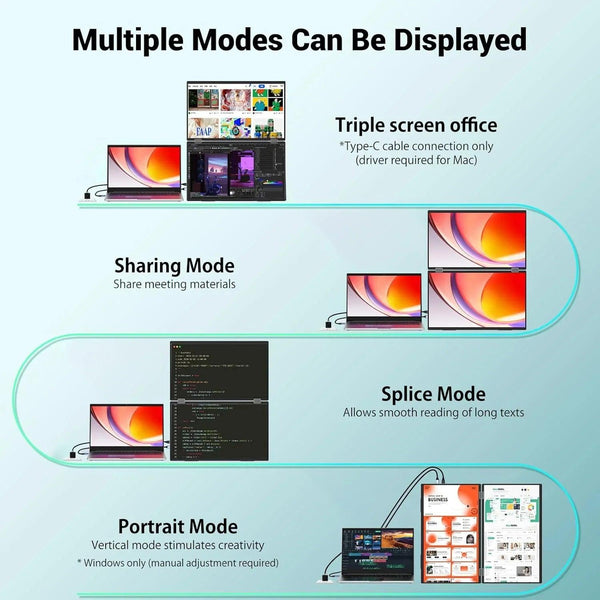 InnoView Foldable 18.5