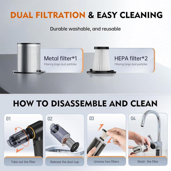 4-IN-1 Car Vacuum Portable Cordless - 12000Pa