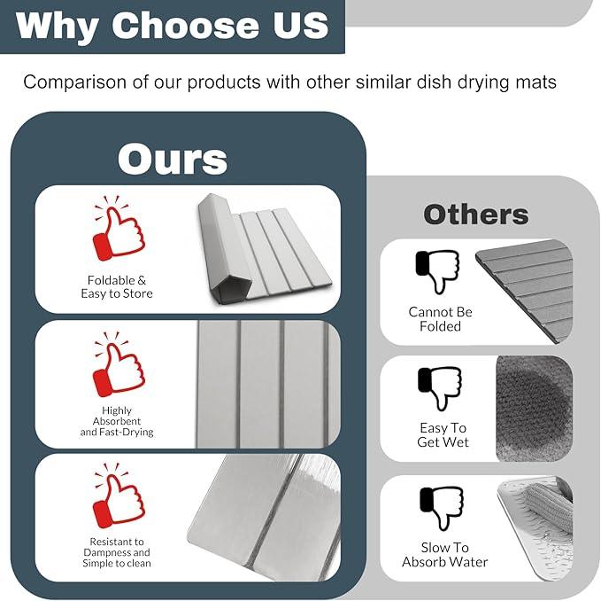 Large Stone Dish Drying Mats for Kitchen Counter, Quick Dry Absorbent Collapsible Dish Drying Mat,Diatomaceous Earth Mats for Dishes Bottles Cups,Match Any Countertop,Grey 24 * 16inch