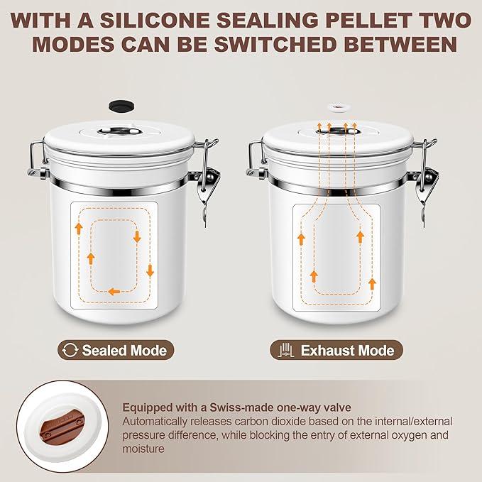 ShanSon Coffee Canister Airtight Coffee Container Stainless Steel Coffee Bean Storage Container with Scoop Coffee Canister for Beans Grounds Sugar Flour Tea Cereal,11OZ, White