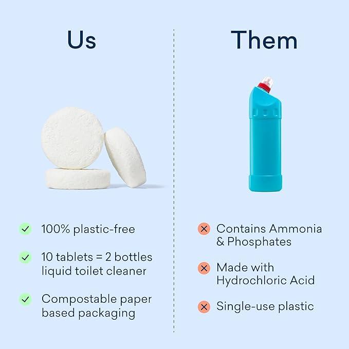 BLUELAND Toilet Bowl Cleaner Tablets, Starter Set, 14 Count with Tin, Peppermint Eucalyptus, Plastic-Free, No Harsh Chemicals, Plant-Based