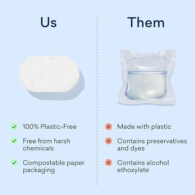 BLUELAND 100% Plastic-Free Dishwasher Detergent Tablets, Starter Set, 60 Count with Tin, Lemon Zest Eco Friendly Dishwashing Pods, Natural, Sustainable