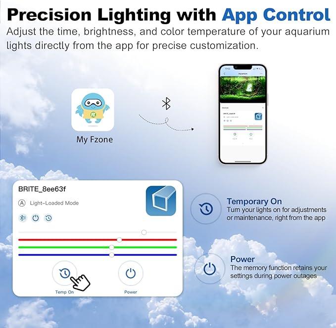 FZONE LED Aquarium Light with APP Control, Full Spectrum for 47-55