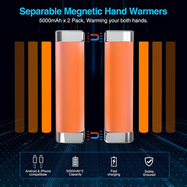2 Packs Split-Magnetic Electric Reusable Handwarmer, 10000mAh & 360° Heating MAX 15 Hrs Warmth & 3 Levels Temp Portable USB Power Bank