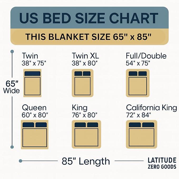 LATITUDE ZERO Alpaca Wool Throw Blanket | Warm, Ultra-Soft, Breathable, Non-Itchy Blanket-Throw | Hypoallergenic and Beautiful Fabric (Blue)