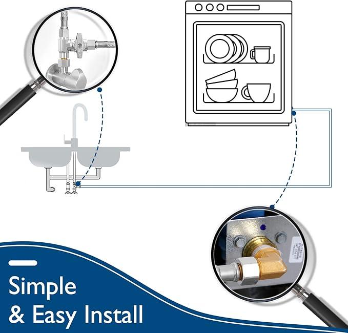 Dishwasher Installation Kit - 6 FT Stainless Steel Braided Dishwasher Hose kit,Food Grade PEX Inner Tube Water Line with 3/8