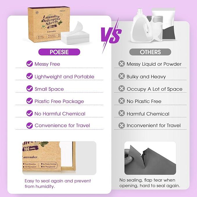 Poesie Laundry Detergent Sheets Lavender Scent 160 Sheets 80 Large Loads Soap Sheets Eco-Friendly Zero Plastic Hypoallergenic Portable Green Package Liquid Less HE Washing Detergent Strips for Save Place Traveling No Waste
