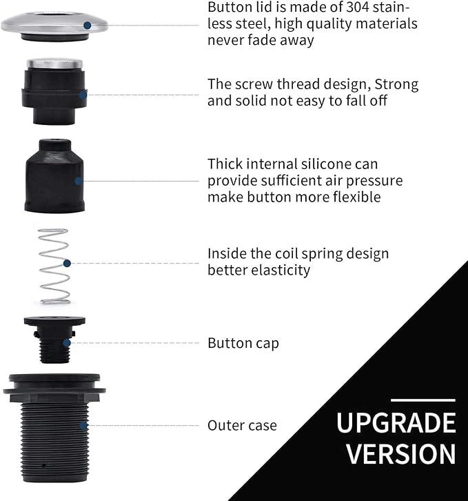 Garbage Disposal Air Switch Kit for SinkTop Waste Disposal with Stainless Steel Black Short Air Button by Briidea