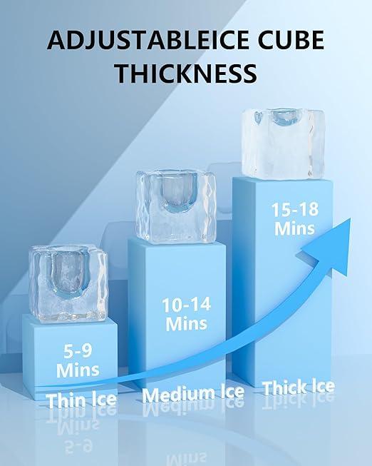 Commercial Ice Maker Machine Reversible Door 120LBS/Day, Undercounter Ice Makers 30LBS Storage Bin and 40 Ice Cubes, Icemaker Machine Brushed Metal with Water Line, Ice Scoop