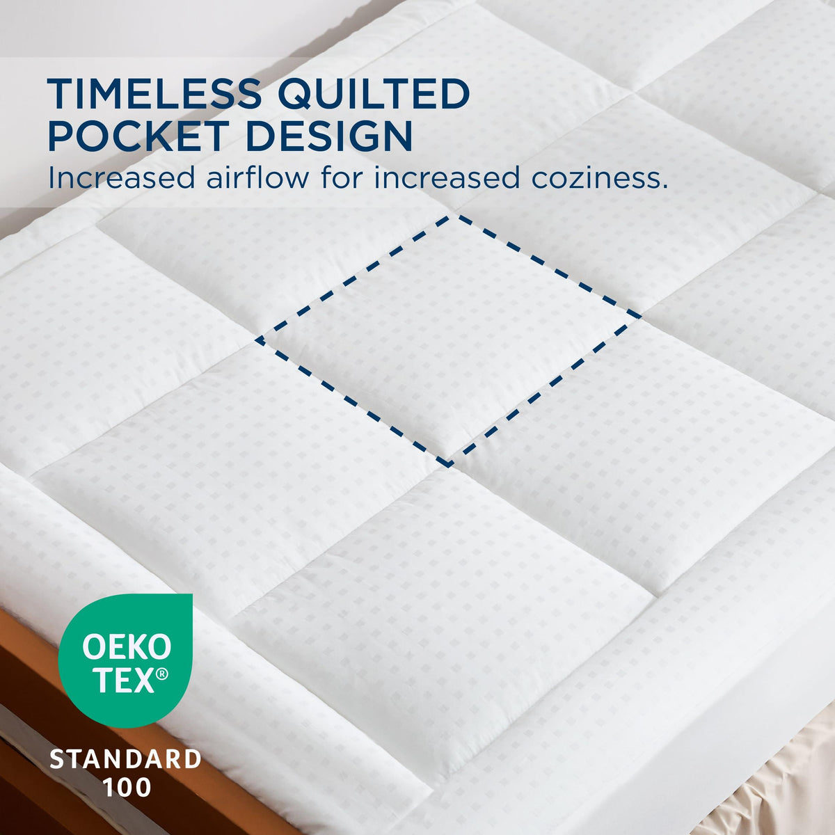 Bedsure Twin XL Mattress Pad, Deep Pocket Fits 8-21 in, White