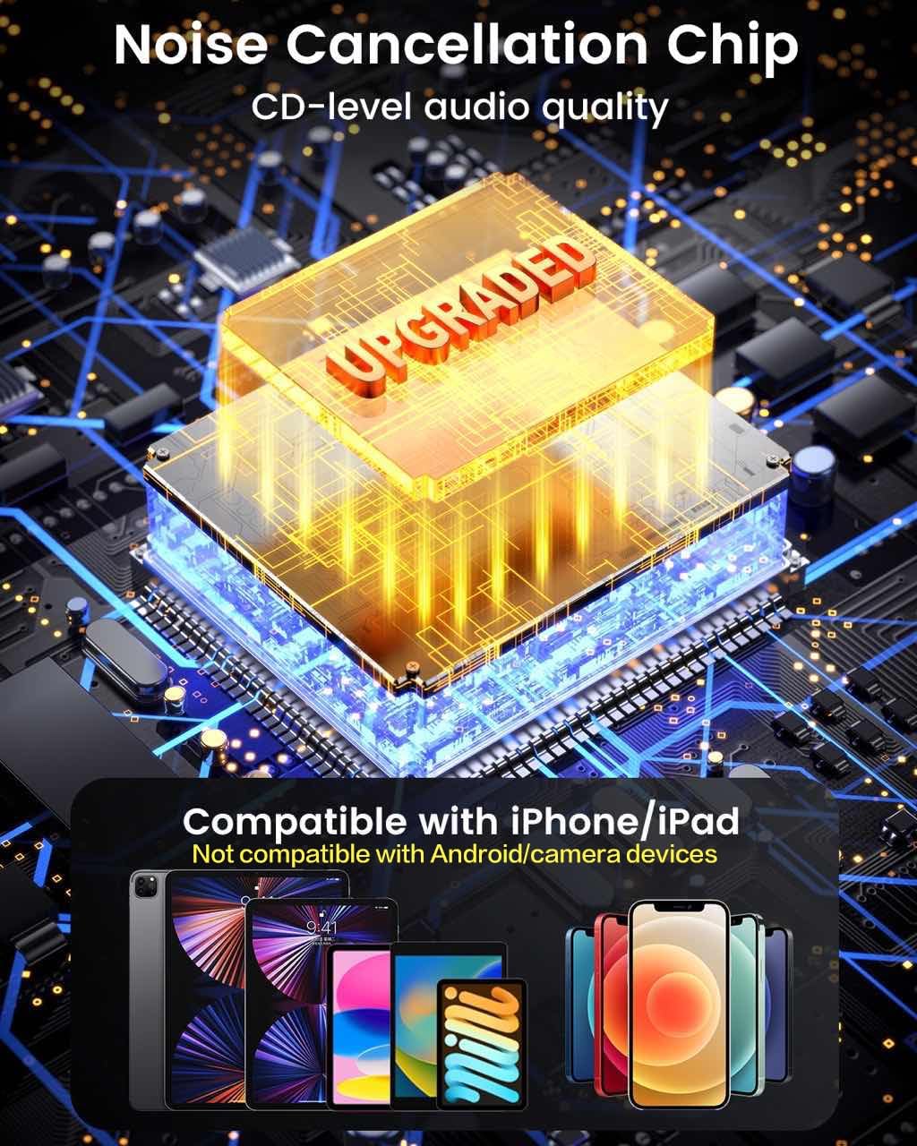 Wireless Lavalier Microphone Set: Clear Audio for iPhone, Video, Interviews & Vlogs