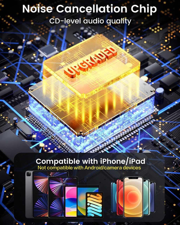 Wireless Lavalier Microphone Set: Clear Audio for iPhone, Video, Interviews & Vlogs