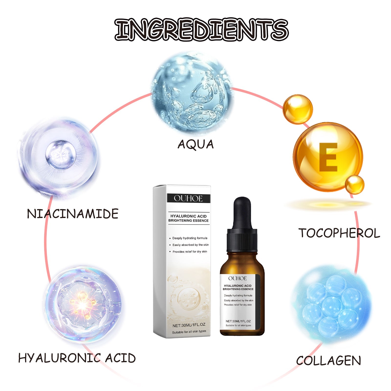 Ouhoe Collagen Anti-Wrinkle Facial Essence Reduces Fine Lines, Moisturizes, Tightens, And Moisturizes Skin