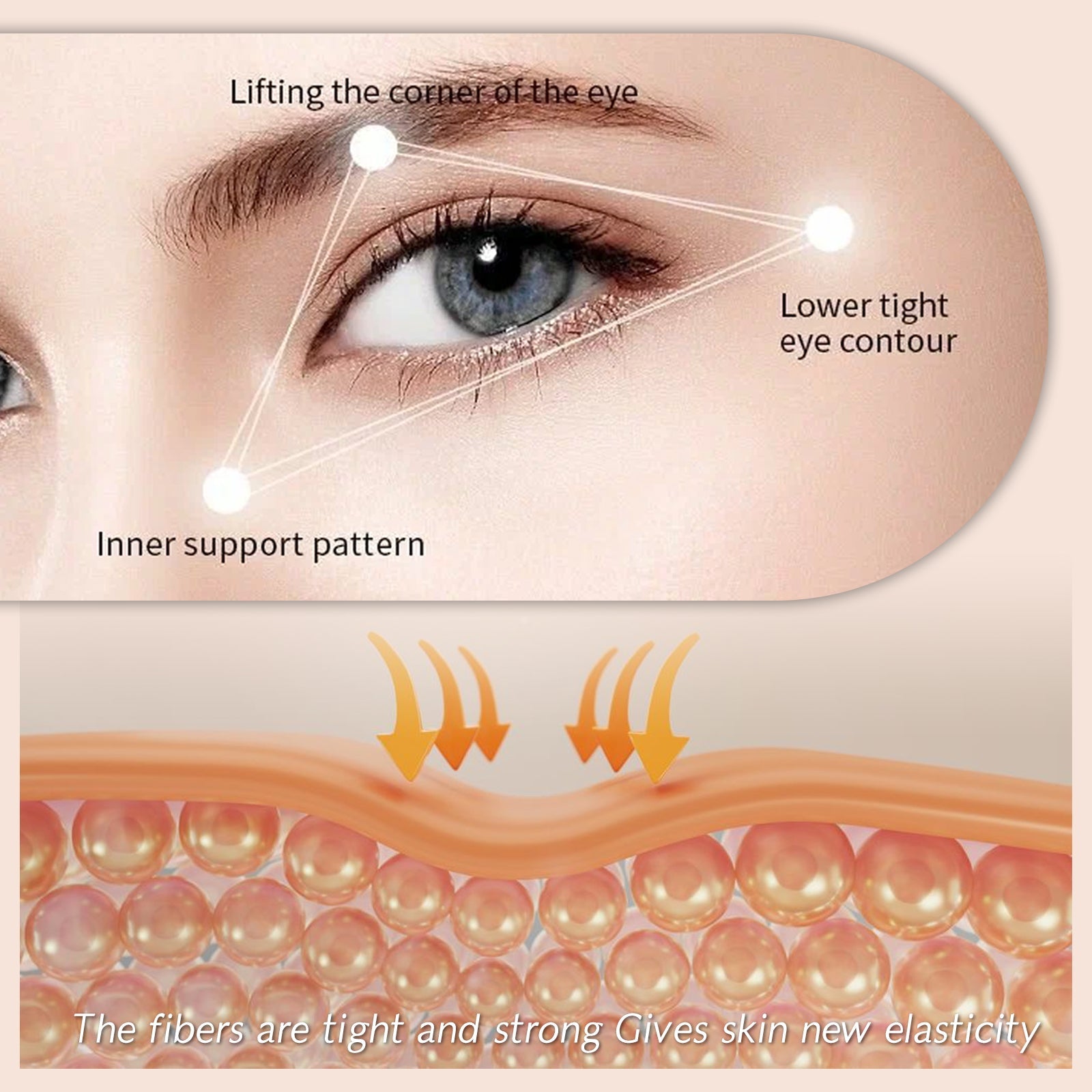 Niacinamide Eye Cream Gel, Reduces Fine Lines And Dark Circles Hydrating And Firming Eye Cream