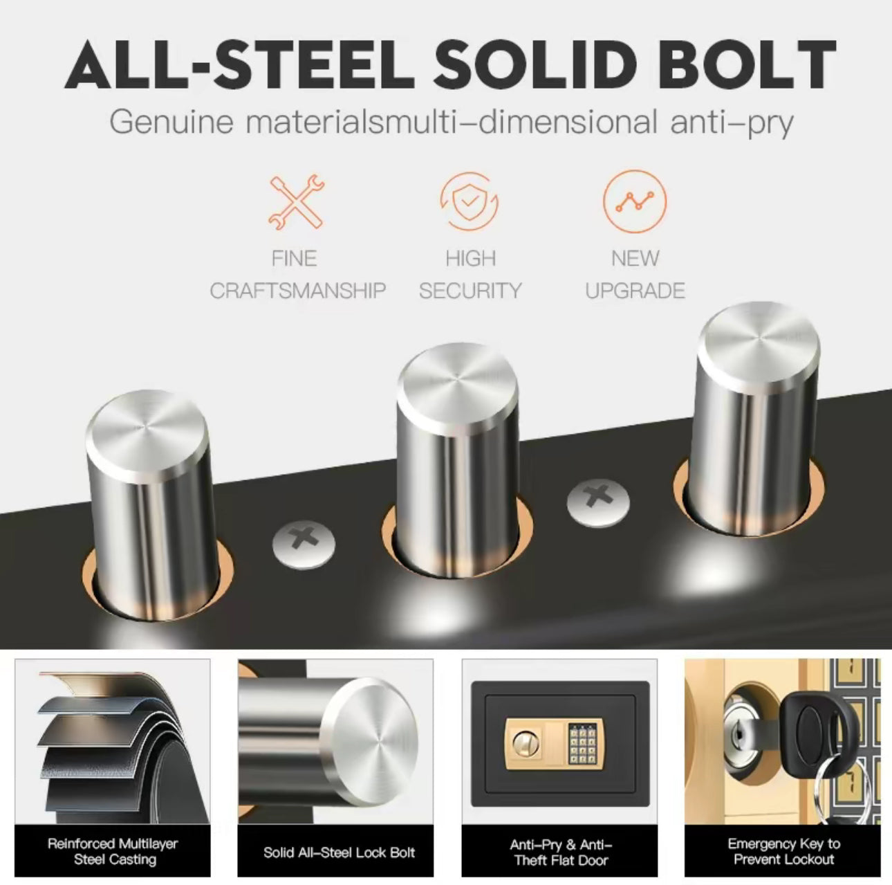 SecureVault Safe Box