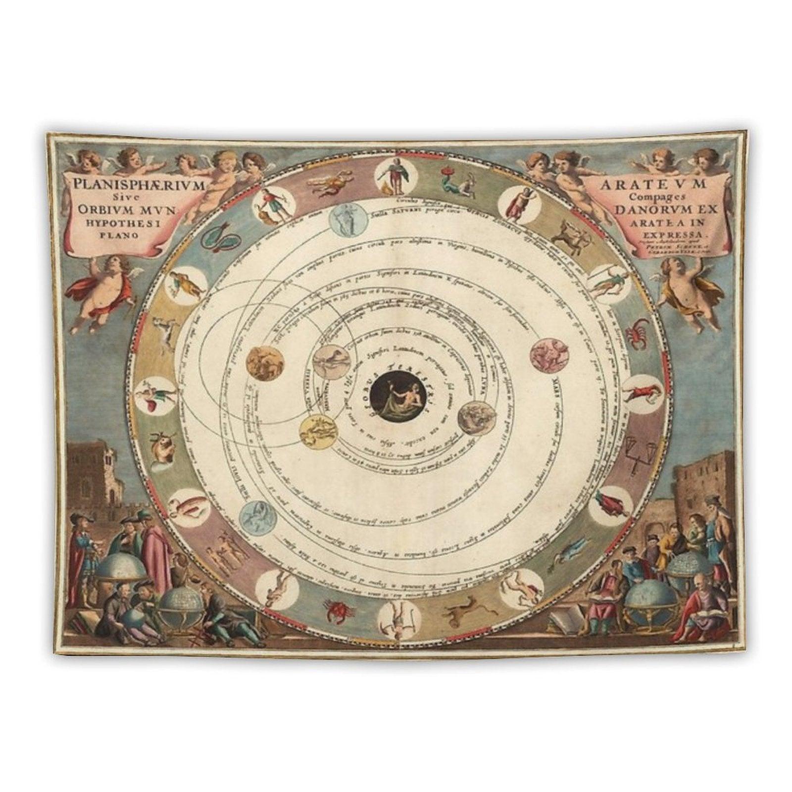 Vintage Zodiac Circle with Horoscope Tapestry