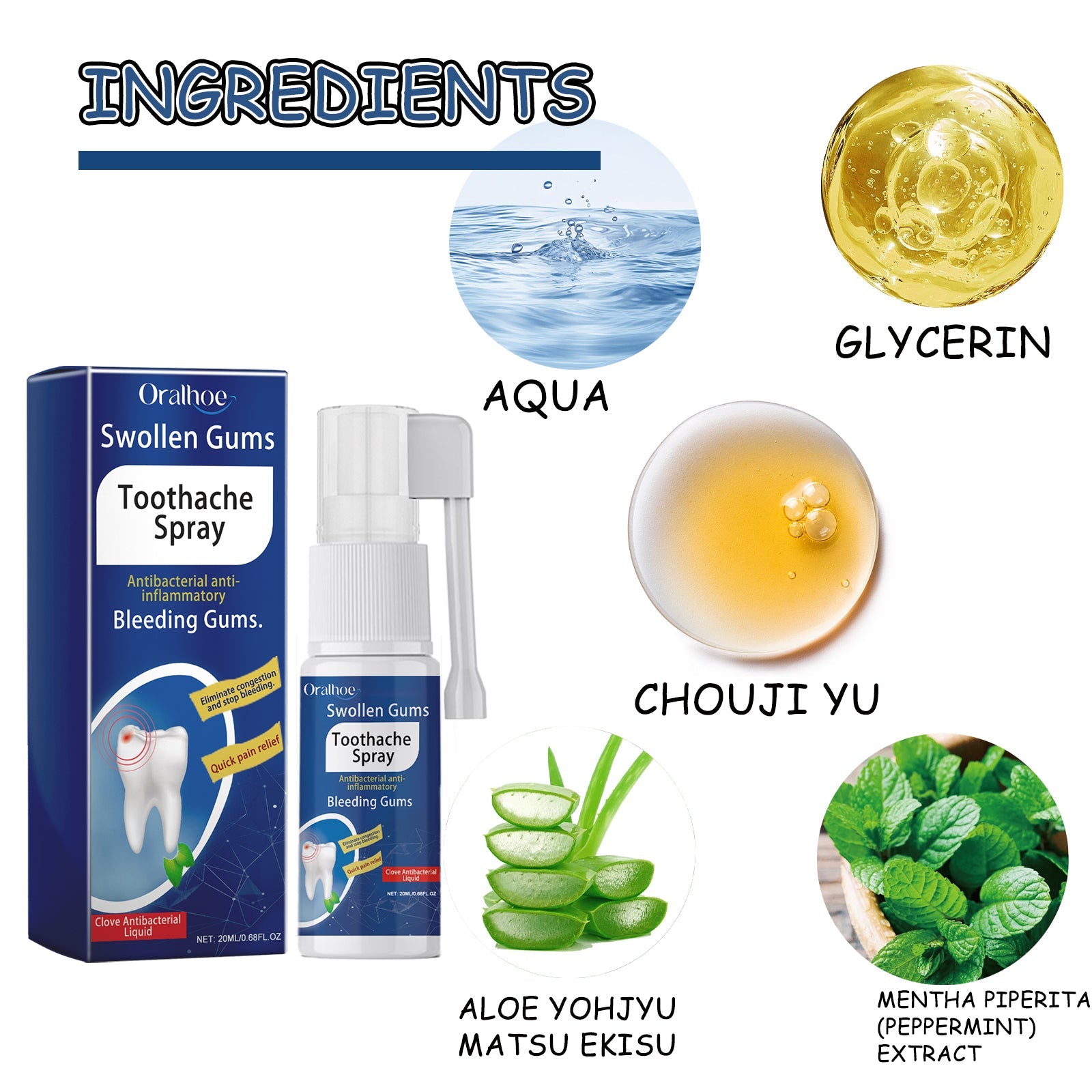 Toothache Treatment Spray. Relieve Gum Swelling And Pain On Fire Care For Teeth Toothache Oral Discomfort Care