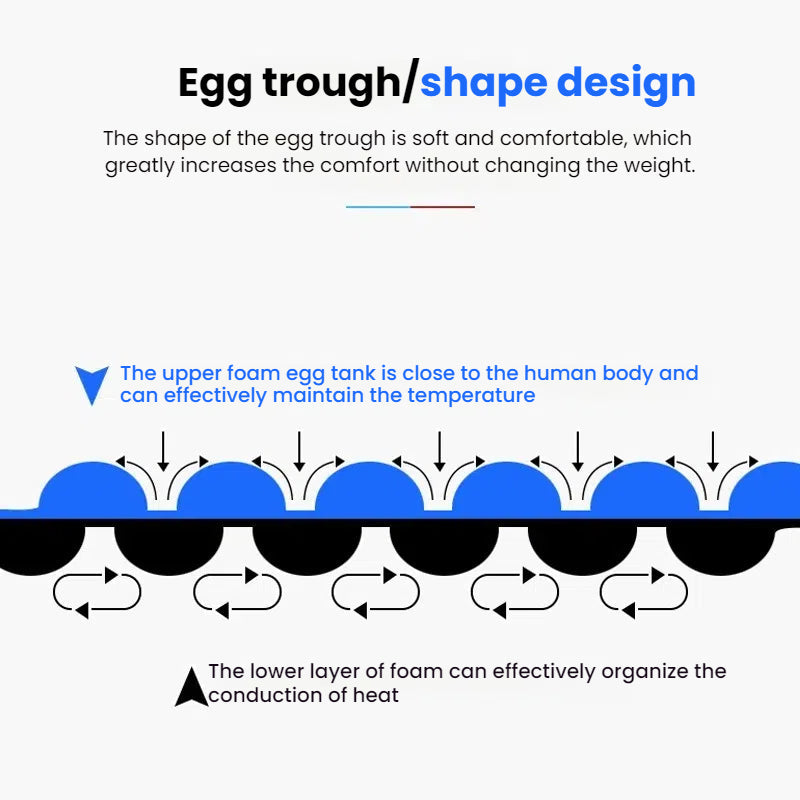 Thicken Egg Mattress. Foldable Camping Pad with Aluminum Membrane for Moisture-Proof. IXPE Foam Pad
