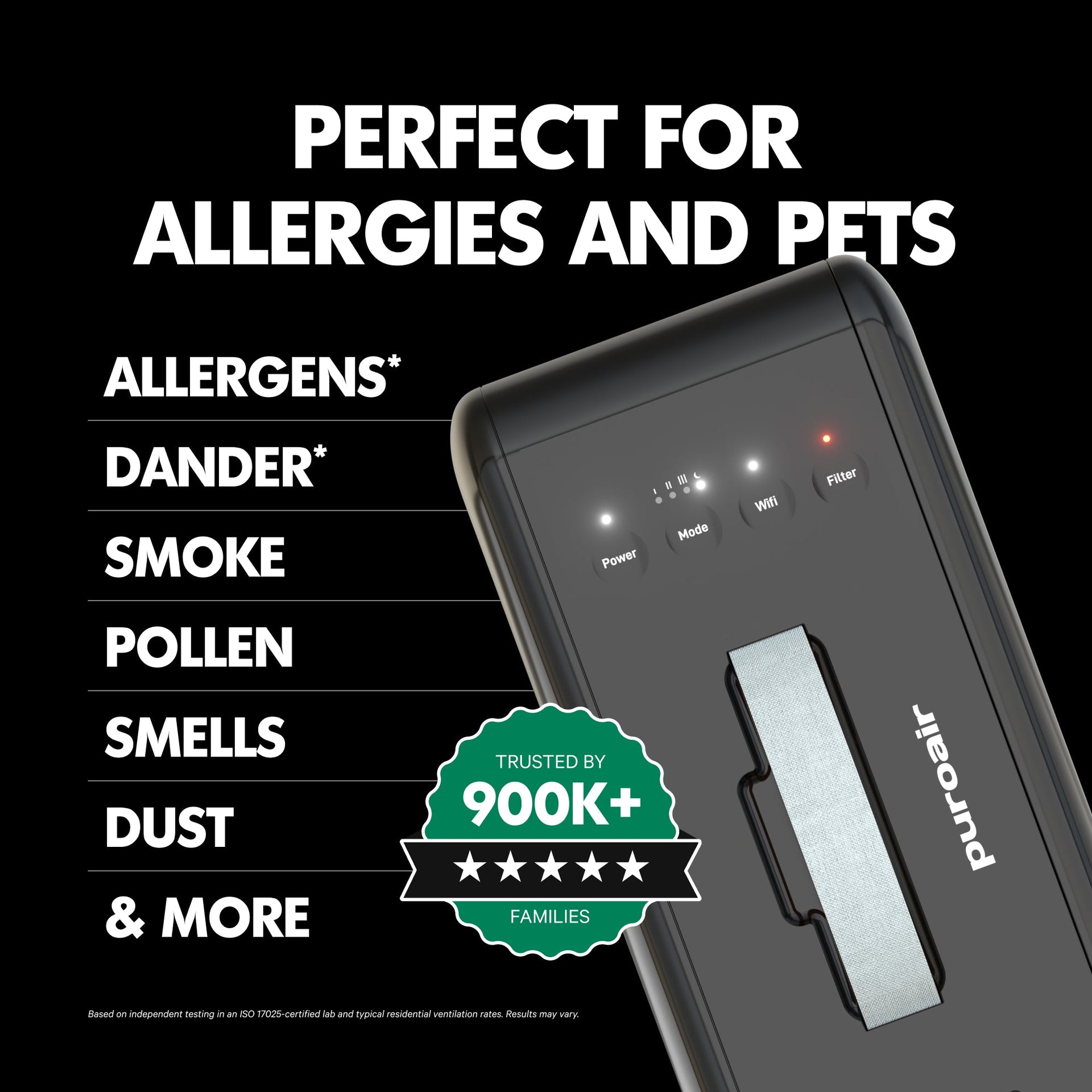 PuroAir 100i Smart HEPA Air Purifier
