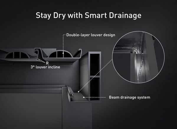 FlexPatio POWER+ Motorized Pergola FlexPatio