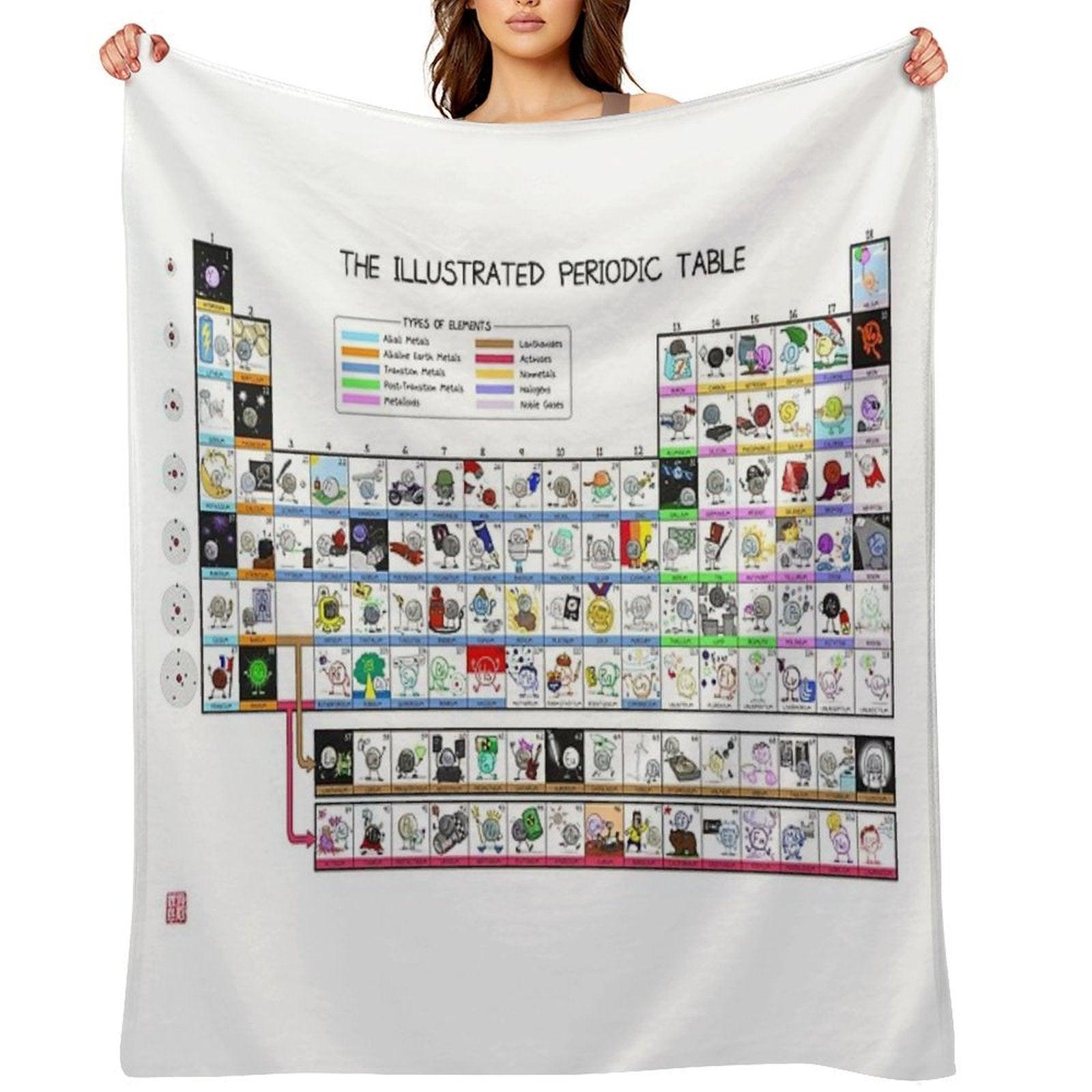 The Illustrated Periodic Table Throw Blanket