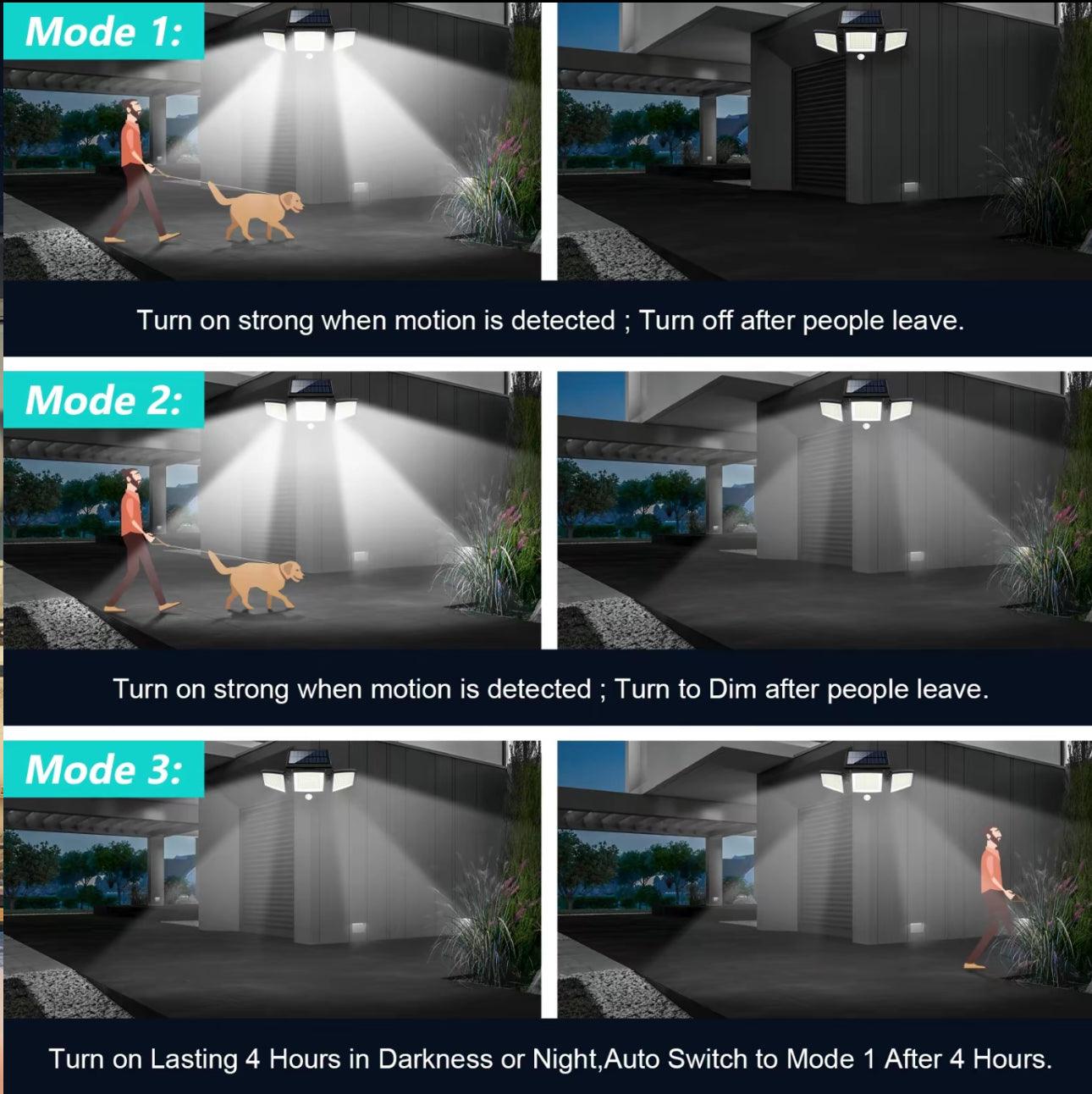 SunGlow Solar Light