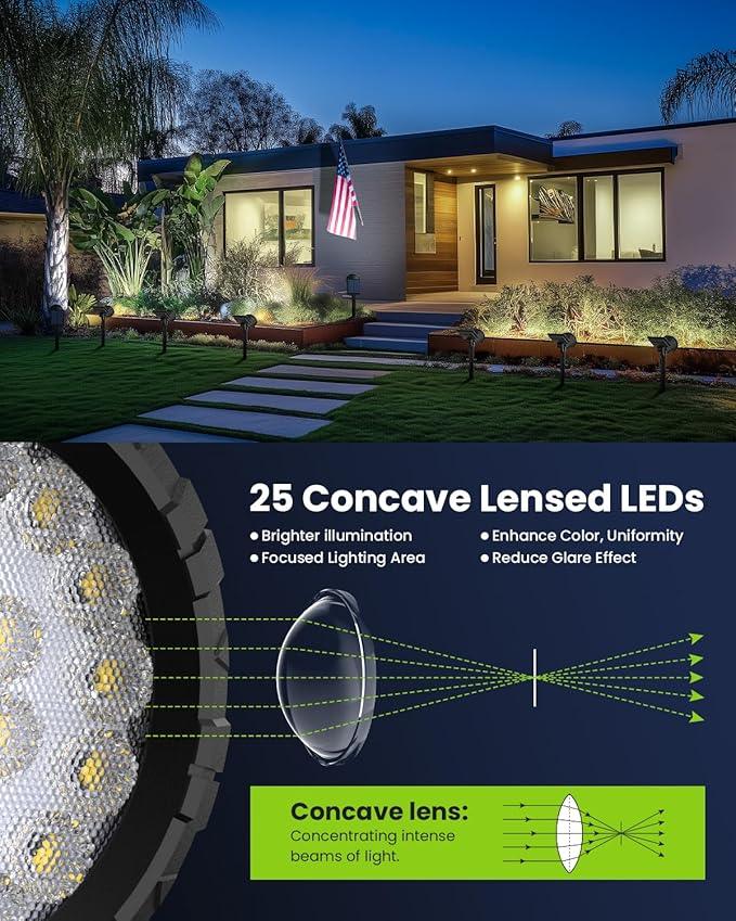 Solar Spot Lights Outdoor Waterproof IP65, Flag Pole Light Solar Powered Spot Lights, Landscape Lighting Spotlights for Tree, House, Yard, Backyard, Garden Decorations-2 Pack